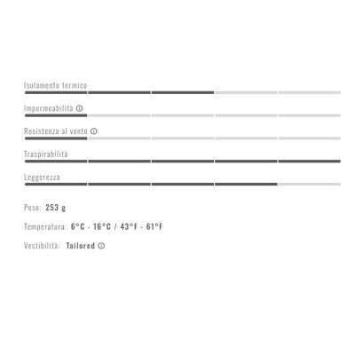 CASTELLI PROSECCO TECH LS