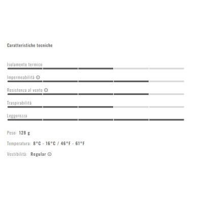 CASTELLI DILUVIO ONE GLOVE