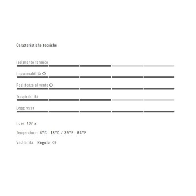 CASTELLI SQUALL SHELL JKT