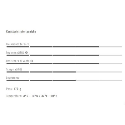 CASTELLI ROSSO CORSA ESPRESSO 2 GLOVE BLACK