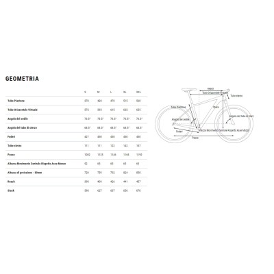 CUBE REACTION PRO METALBLACK' N' BLACK