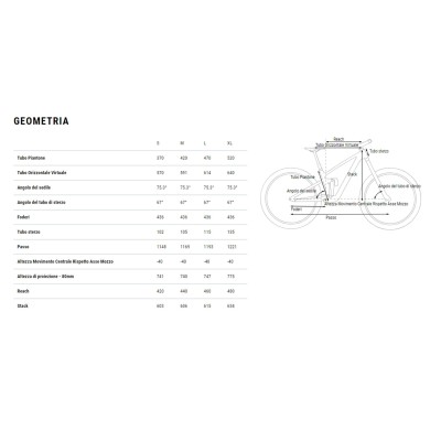 CUBE STEREO ONE22 TM FLASHGREY' N' OLIVE