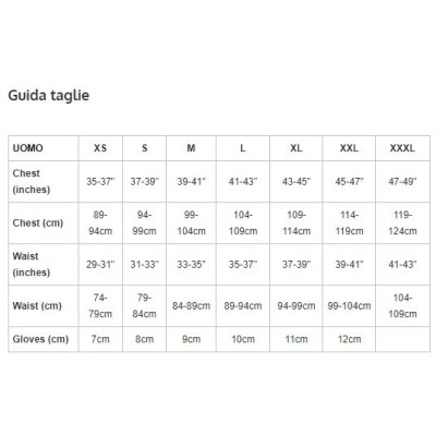 ENDURA MT500 SPRAY TROUSERS BOTTLE GREEN