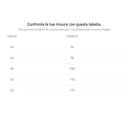 KARPOS CEVEDALE EVO PANT