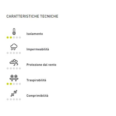 KARPOS COPPOLO MERINO NECKWARMER BLACK KIWI FOREST