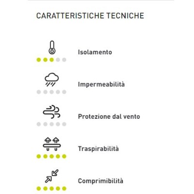 KARPOS DIN. OCTA T-SHIRT