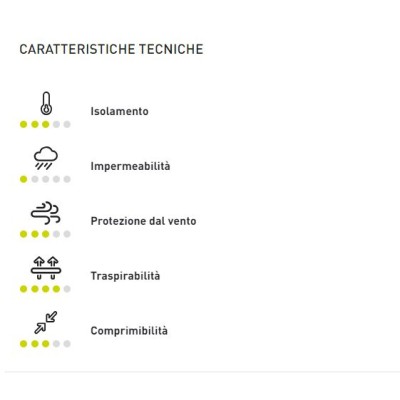 KARPOS PIZZOCCO FULL ZIP FL BLACK