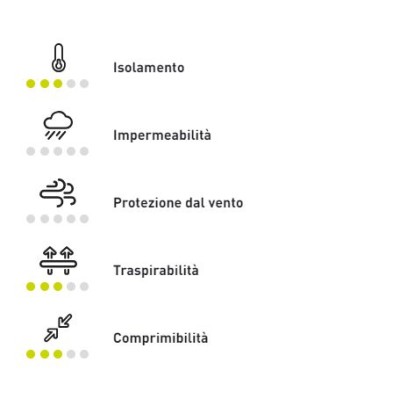 KARPOS FEDERIA W FLEECE ACQUA SKY BLACK SAND THYME