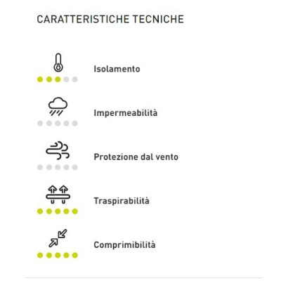 KARPOS DIN. OCTA JRSY LS W