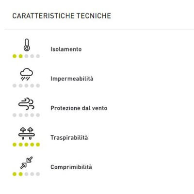 KARPOS DINAMICO MERINO 130 JERSEY LS DONNA MIDNIGHT BLACK