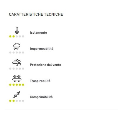 KARPOS DINAMICO MERINO 130 T-SHIRT DONNA