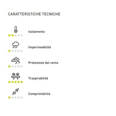 KARPOS PELMO ESSENTIAL HANDB. DUCK GREEN
