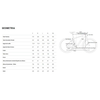 CUBE REACTION C62 PRO GREY' N' METAL