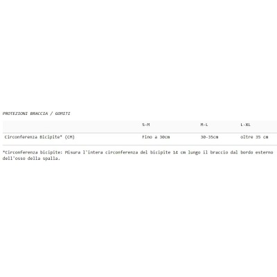 ENDURA D3O ELBOW PAD NERO