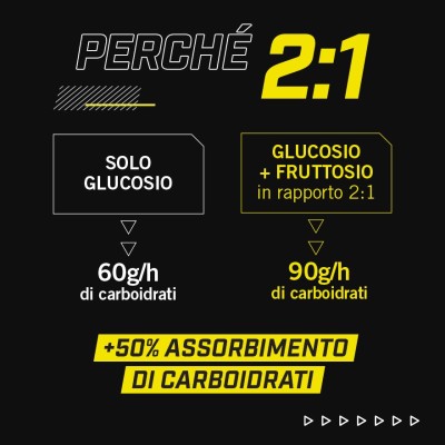 ENERVIT C2:1 CARBO BAR BROWNIE 45g