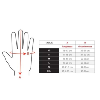 GIST GUANTO FASTER BLACK