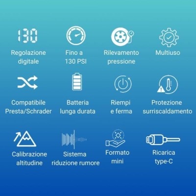 GIST POMPA ELETTRICA FAST BLACK