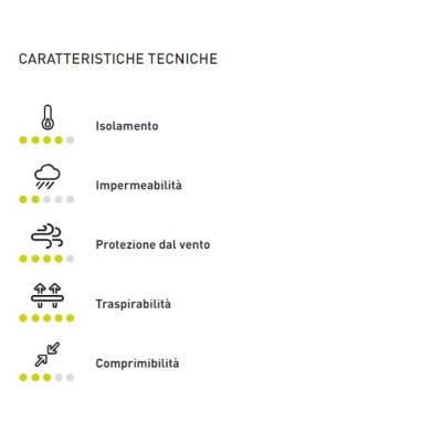 KARPOS WLAGNA PLUS EVO JKT DECO ROSE