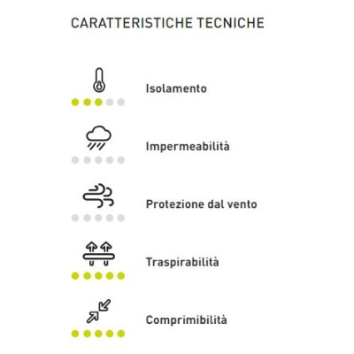 KARPOS DIN. OCTA JRSY LS