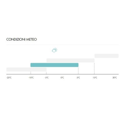 LURBEL ALASKA PANT BLACK