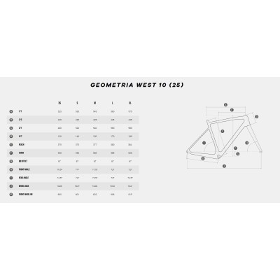 MEGAMO WEST 10 2025 GREY